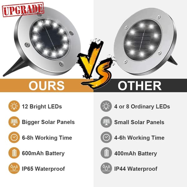 Udendørs Solcellelys, 8-pak 12LED Jordlys Havelys 6000K