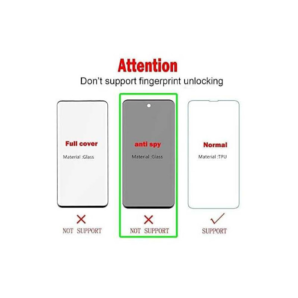 Samsung S22 Ultra Privacy Härdat glas 0.26mm 3D 9H Transparent