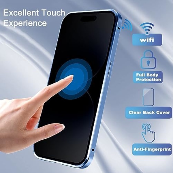 Sekretessfodral doubel för iPhone 15 pro svart svart