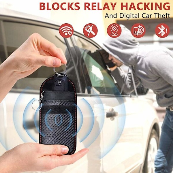 Elegant Set Bil Nyckellös Ingång Skydd, Faraday Nyckelbricka Skydd för De Flesta Nyckellösa System, RFID-Blockerande Säkerhetsskydd med Hållbarhet