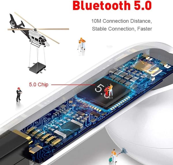 Trådløse ørepropper, Bluetooth 5.0-øretelefoner, ladeetui, in-ear