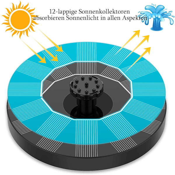 Soldriven Vattenfunktion, 2,5W Solfontänpumpkit för användning i flera scenarier, Avancerad teknik säkerställer miljöskydd och energi