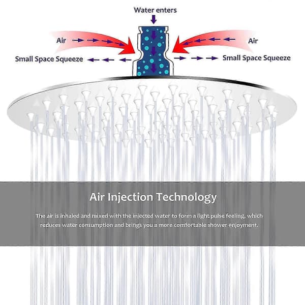 Regndusjhode, 20 cm Rundt 304 Rustfritt Stål Dusjhode Med Anti-blokkerende Silikagel