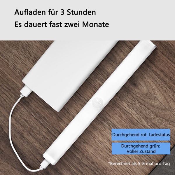 Under-Enhetslampa Köks-LED-Skrivbordslampa Ljusremsa Batteri med Magnet, Dimbar USB Batteridriven Ljus för Skåpsbelysning