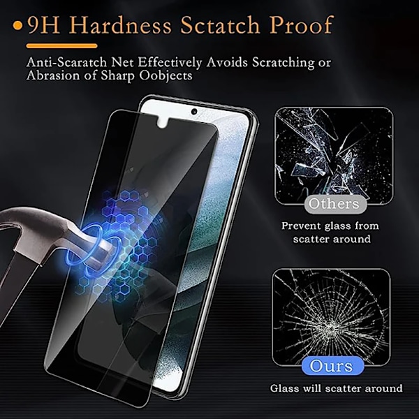 Skärmskydd för Samsung Galaxy S22 Ultra i härdat glas med integritetsskydd, anti-fingeravtryck och fingeravtryckslåsning