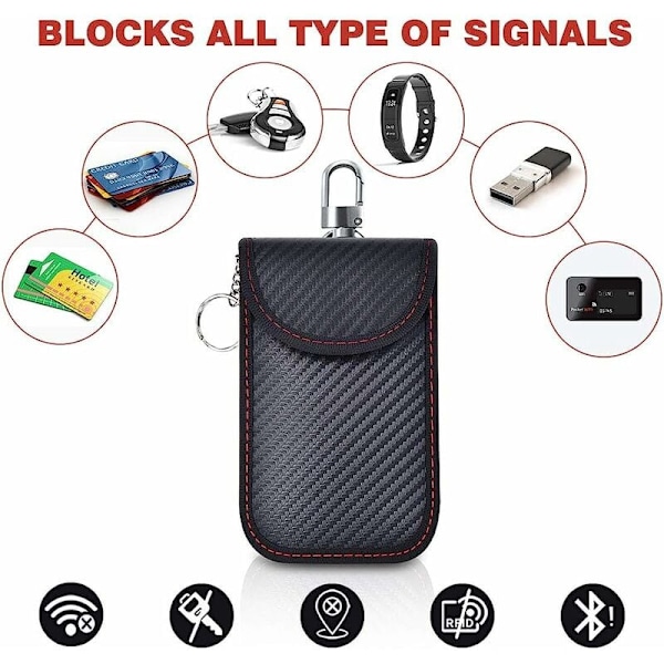 Elegant Set Bil Nyckellös Ingång Skydd, Faraday Nyckelbricka Skydd för De Flesta Nyckellösa System, RFID-Blockerande Säkerhetsskydd med Hållbarhet