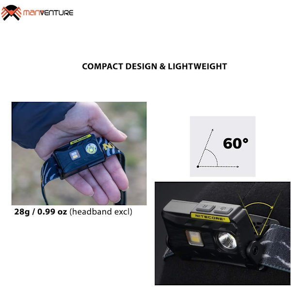 USB oppladbar hodelykt Hvit/Rød/Høy CRI LED 4 lysmoduser