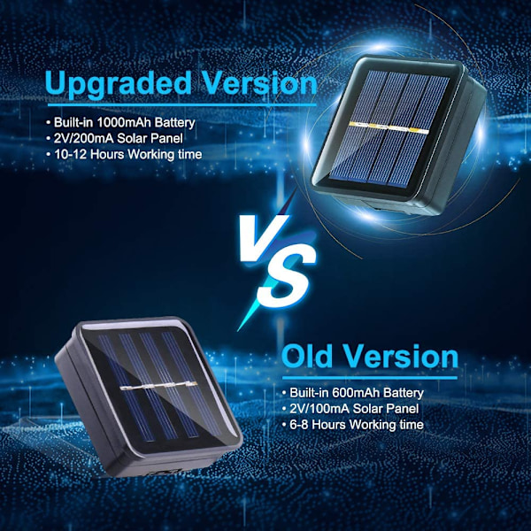 Solarslingor för Utomhusbruk, Automatisk På/Av Super Stark LED Vattentät Prestanda, Kristallkula Utomhus Solcellsdrivna Dekorationer för Trädgård, Uteplats,