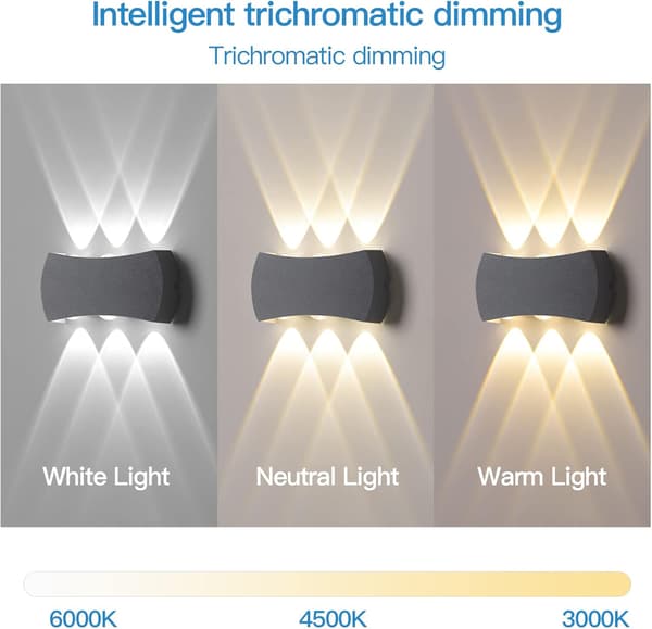 LED-sisäseinävalaisin 12W, ulkoseinävalaisin IP65 vedenpitävä 120