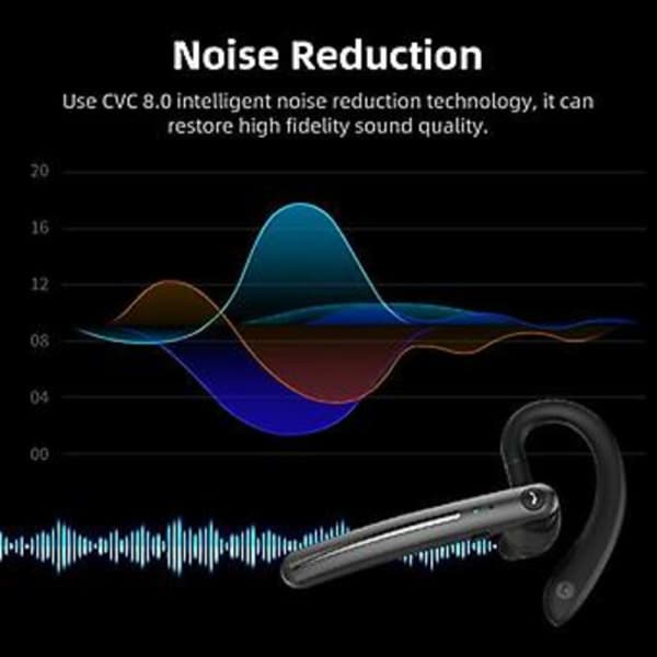 Trådlöst Bluetooth 5.0 Headset Öronmussla Lastbilschaufför Hörlurar Brusreducering (Blå)
