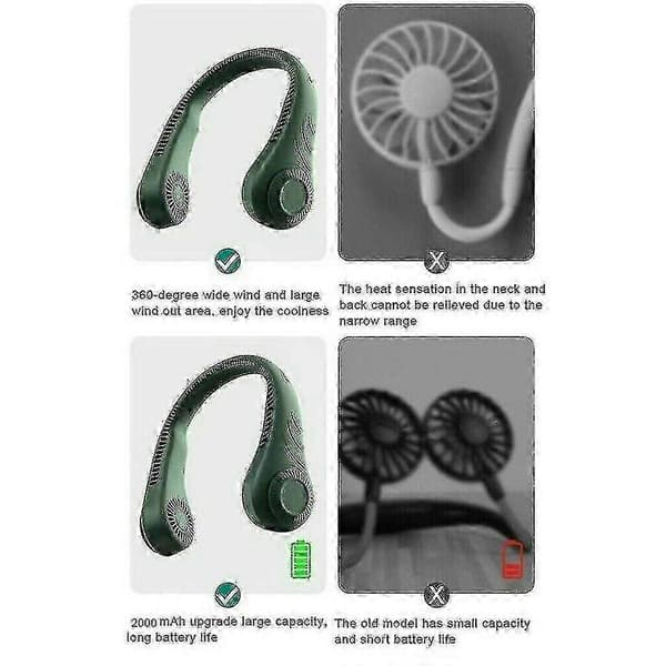 Bærbar Mini Ventilator Halsbånd Bladløs Hængende Halsventilator Lazy Neck Hanging