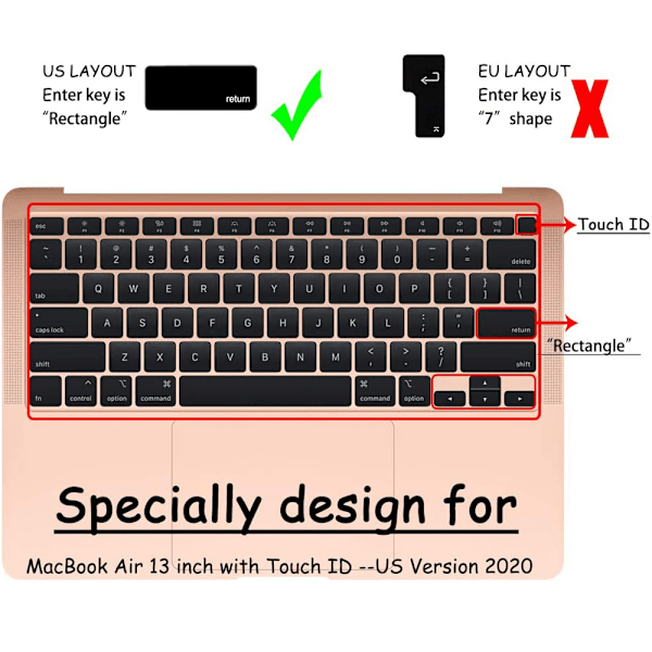 TPU-tangentbordsöverdrag för MacBook Pro 13 tum A2251 A2289 (utgiven 2020) Ultratunt Skyddande Osynlig Skinn Tangentbordsskydd