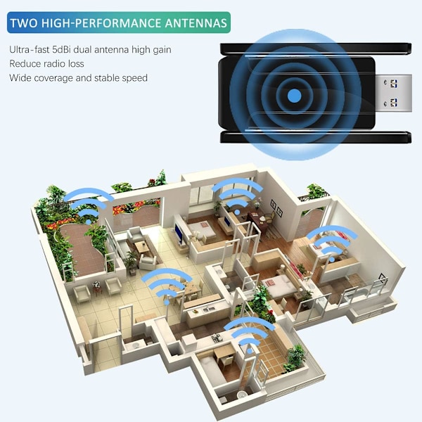 Trådlös USB 3.0 WiFi-adapter, Dual-Band 5GHz och 2GHz för stationär PC, Universell kompatibilitet, Långdistansadapter, Justerbar Multi-Directional