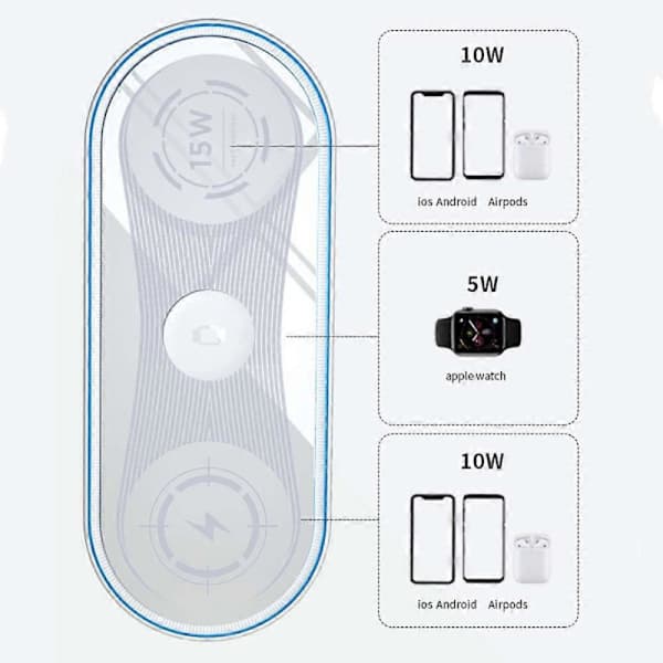 Visuell Time Timer 60 min - Det perfekta tidshjälpmedlet för barn