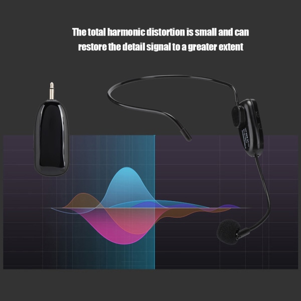 Professionell huvudmikrofon UHF trådlös mikrofon för röstförstärkare dator