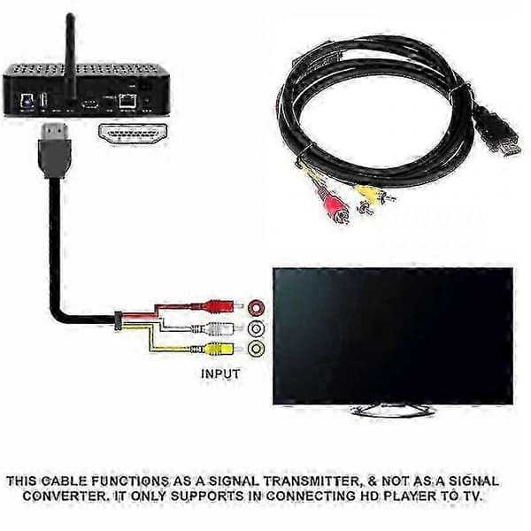 HDMI til RCA 1,5 m Audio Video Kabel Adapter Transmitter med Guldbelagt Stik og Ren Kobberkerne