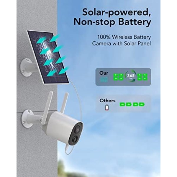 Utomhussäkerhetskompanjon, Solassisterad Trådlös Kamera Med Smart AI, Batteridriven För Långvarig Användning, Full HD 1080P, Vidvinkelobjektiv, Färg
