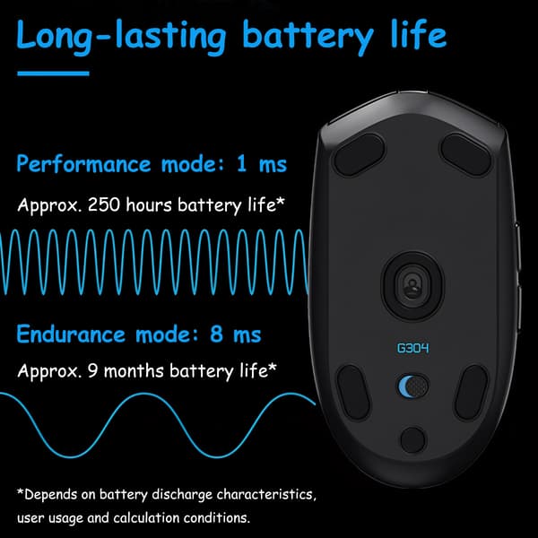 Trådlös Gamingmus, Tri-Mode Anslutning USB-C Bluetooth för Sömlös Växling, Ultralätt 5600DPI Optisk Sensor Kompakt Design med Black