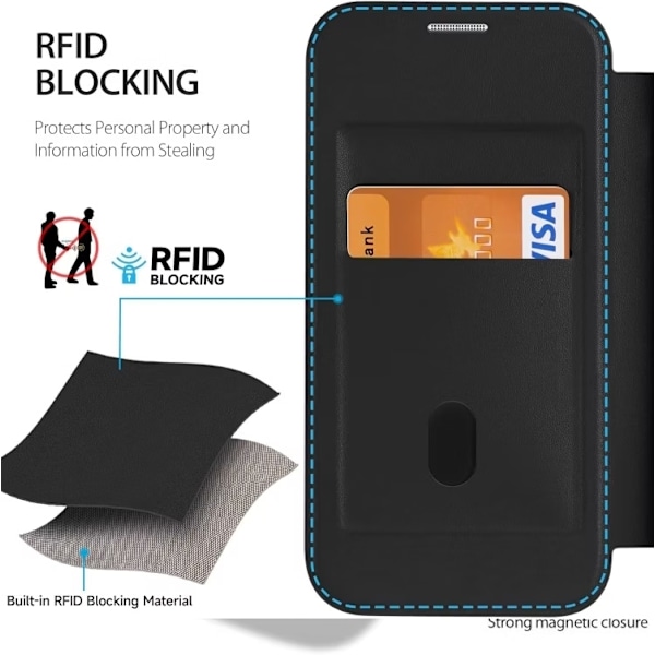 iPhone 14 - MagSafe Fodral RFID Skyddat Svart Black