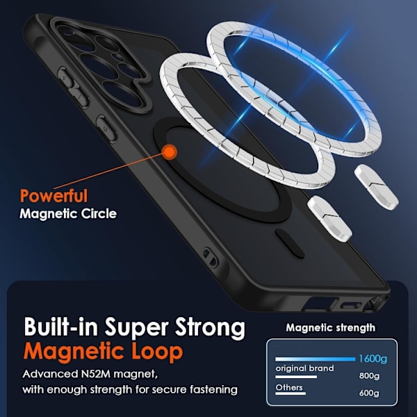 Samsung S25 Ultra - Skal MagSafe CamShield Frostad Matt Svart Black