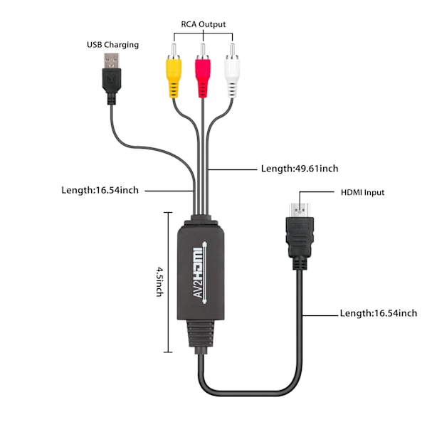 Komposit till HDMI-adapter, enkel uppgradering för dina klassiska spel och media, stöder 1080P med fantastisk klarhet, Plug and Play för omedelbar användning