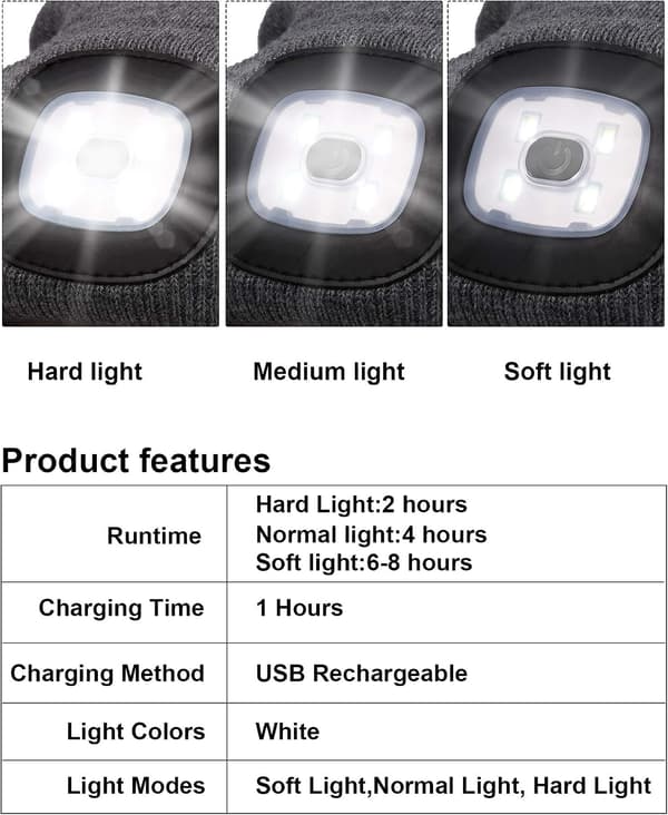 2 stk. Unisex LED Hue med 3 Hvide Lystilstande, Lysende
