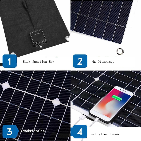 Bärbar solcellsladdare för batteriunderhåll, polykristallin silikonpanelsats för rena energilösningar i utomhusäventyr, 7,5W 12V solcell