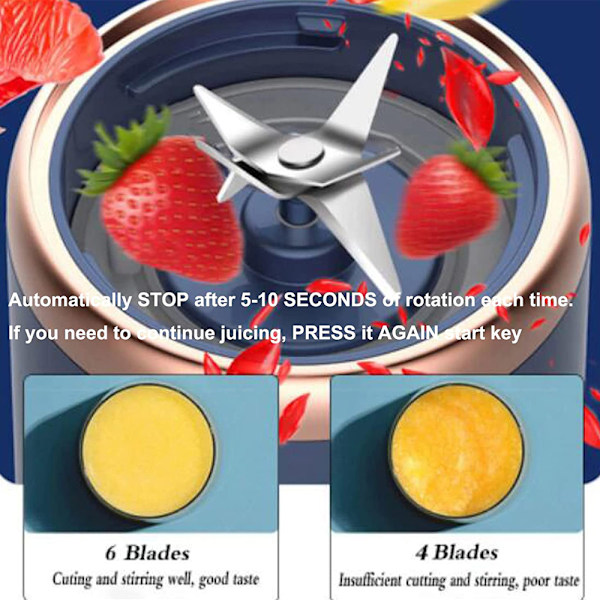 Mini smoothie maker, stativblandare, elektrisk mixer