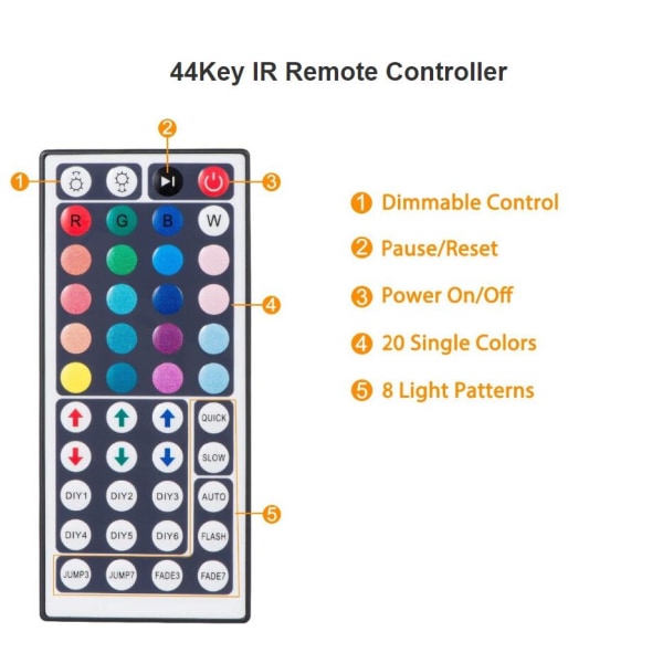 Flexibel 10m RGB LED-list / Ljusslinga / LED-Strip Bluetooth APP multifärg