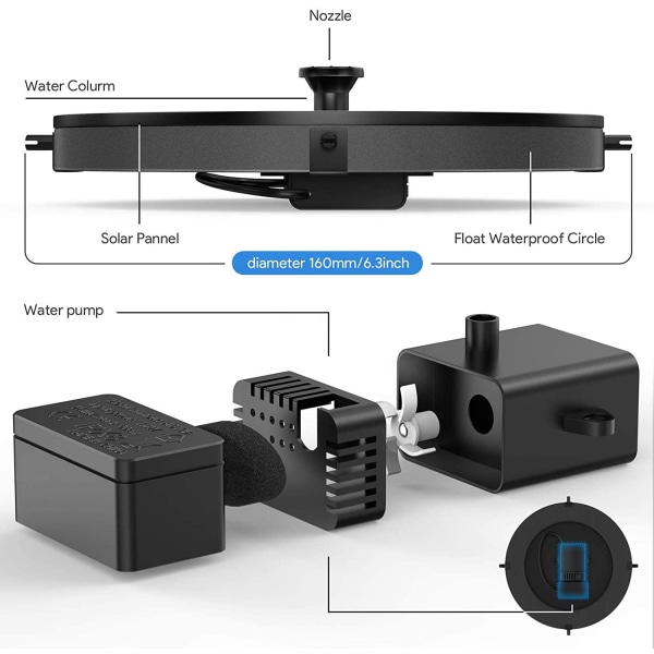 Solfontän Solcellsdriven Fontän vattenfontän / Vattenpump / Pump Svart