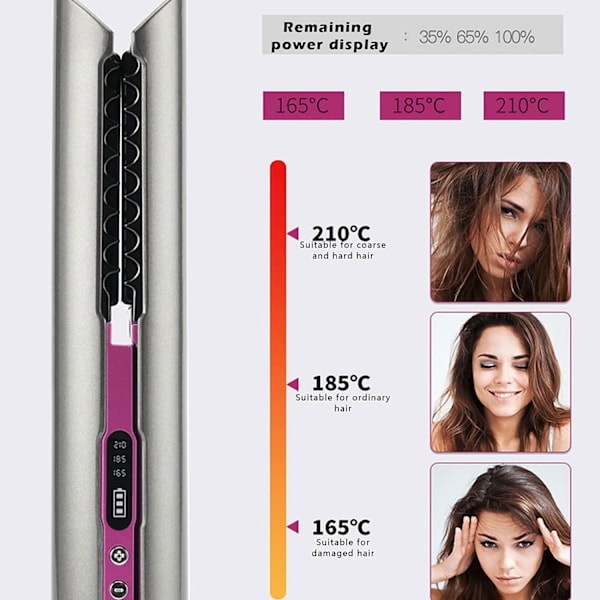 Plattång och Locktång Curler Keramisk med Tre temperaturer multifärg