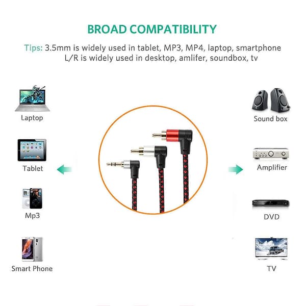 3.5mm to Male RCA Adapter Dual Angle HD RCA Conversion Cable for VCR DVD Player TV Camcorder [DB] 5m 5m 5m