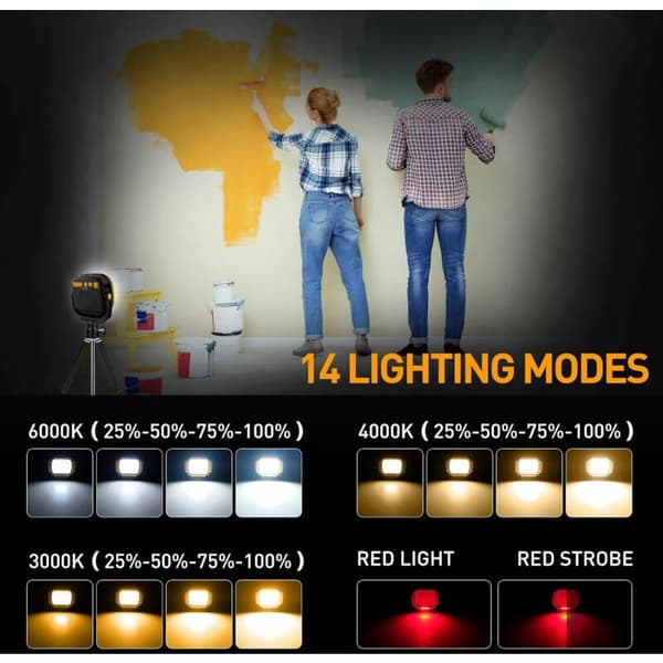 Rechargeable LED Headlamp 30W 2000LM, 14 Modes, Portable Work Light with USB, Compatible with Camping and Emergencies, Yellow, 2 pcs