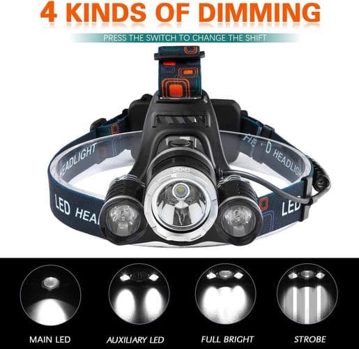 Rechargeable LED Headlamp, 5000 Lumen Running Headlamp,