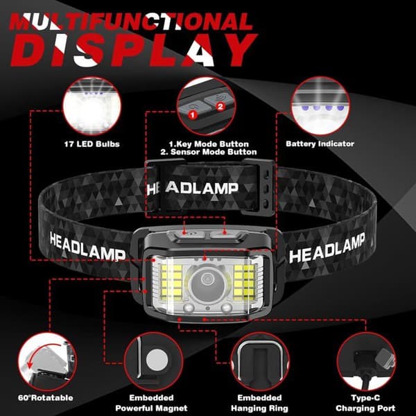 2-pakning ultrastarke LED-hodelykter, 2000 lumen, bevegelsessensor, for fiske, camping, sykling, løping