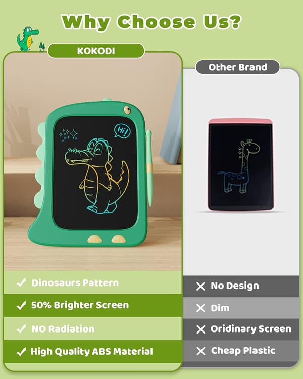 Børns tablet til 2-3 årige børnelegetøj, LCD tegneplade, børnelæge