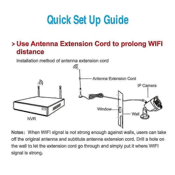 7DBi 2.4G/5G/5.8G Wifi Antenna Amplifier Antenna Extension Cable Wireless For IP Cam JN