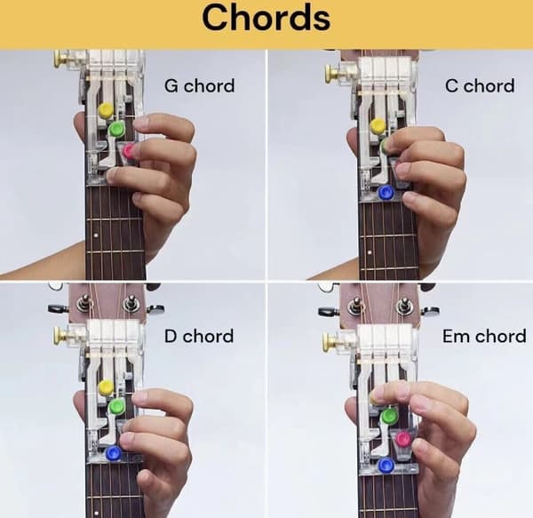 Ukulele Guitar Learning Aid, Chord Accessories, Practice Aid