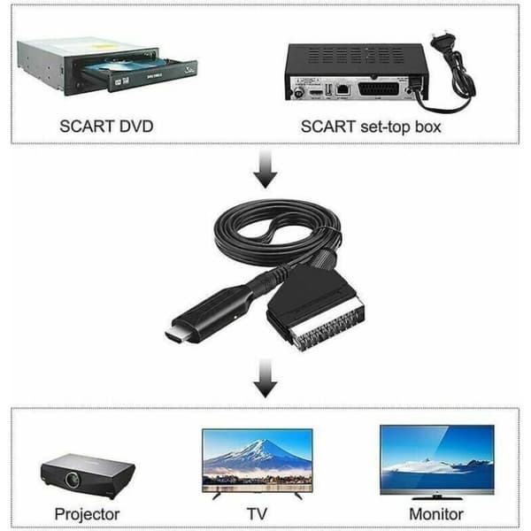 Scart - HDMI-muunnin Audio Video -sovitin HDTV/DVD/digiboksille/PS3/PAL/NTSC Starlight - RWVoltage Converter..DEBUNS