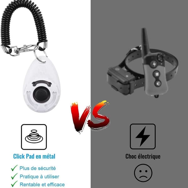 Dog Training Clicker with Wrist Strap for Dog Training White + Blue KLB