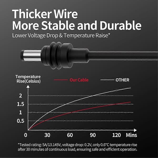 Til Starlink Mini strømkabeladapter biloplader til Starlink Mini 10FT/3M 12V-24V DC strømkabel Sort Svart
