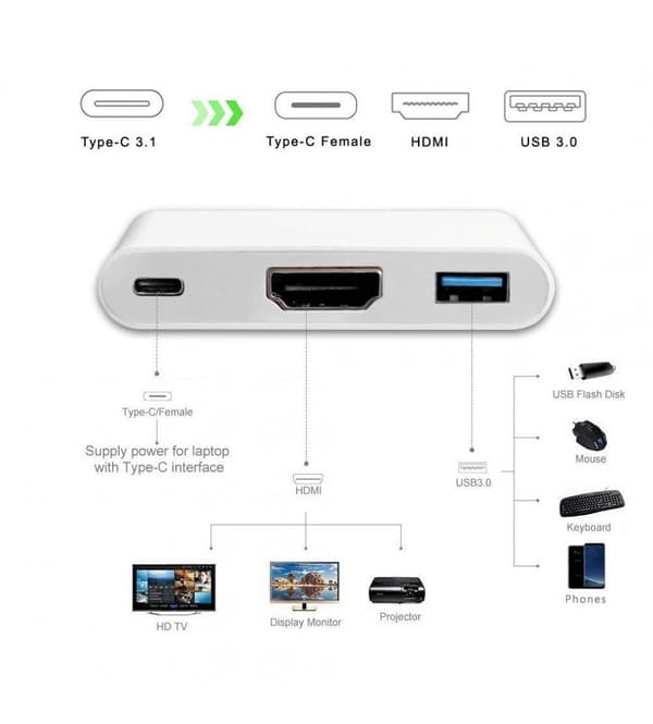 Macbook USB-C-sovitin - Thunderbolt 3 - USB 3.0 ja HDMI hopea silver