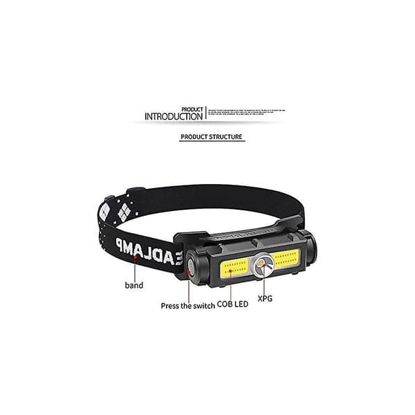Ersandy – 1000 Lumen Oppladbar LED-hodelykt – 7 Lysmoduser – Avtakbar Magnet – For Løping, Camping, Fiske, Klatring