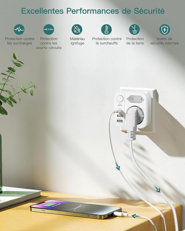 6-in-1 Power Strip, Power Strip with 2 USB A and USB C Ports, Wall Socket with Switch (4000W/16A), Dual Plug
