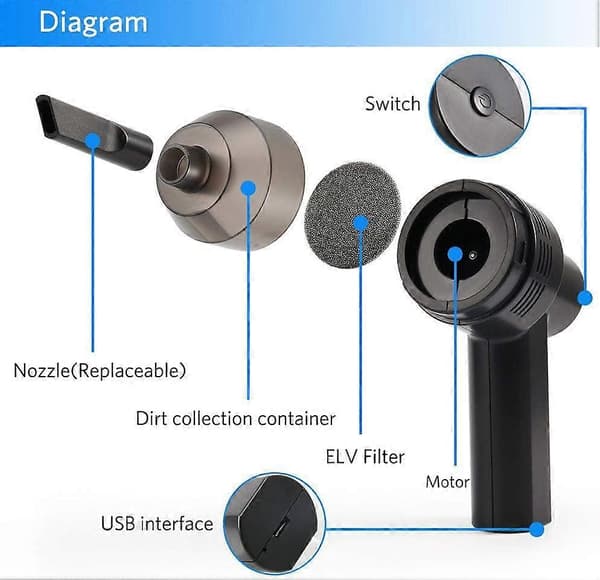 Innovative Portable Vacuum Cleaner, Rechargeable Computer Cleaner for Versatile Cleaning Needs