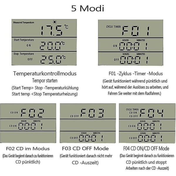 230V Digital Termostat – Temperaturregulerende Uttak med Sensor – Timer og Strømbryter for Drivhus og Akvarier