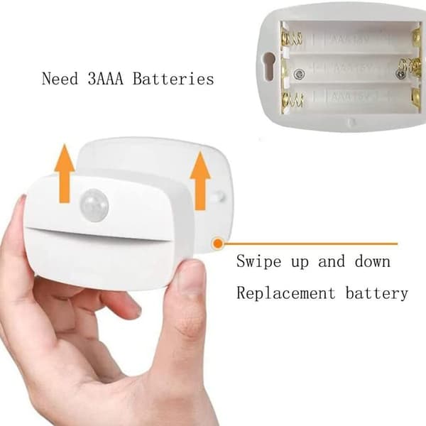 Battery-powered 3A Motion Sensor Night Light for Wardrobe, Stairs, Hallway