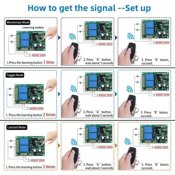 433 MHz Wireless Remote Switch – 2 Channels AC 220V – Receiver Relay with 2 Remote Controls – Control Range up to 50 meters