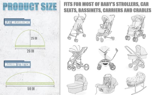 Mosquito Net for Stroller (2 pcs white) - Durable Mosquito Net for Strollers - Perfect Insect Net for Strollers, Cribs, Cradles - Playground Equipment