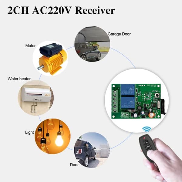Fjernkontroll 433 Mhz AC220V 2CH Rf Relé Mottaker og Sender for Garasjeport og Grindmotorstyring